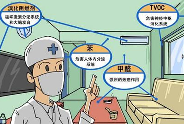 武汉如何选择专业室内空气净化公司指南 - 格瑞乐环保